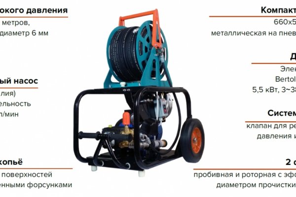 Сайты с наркотой