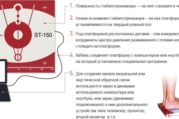Kraken ссылка kraken link24 info