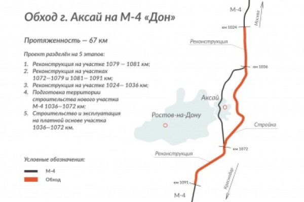 Kraken зеркало даркнет