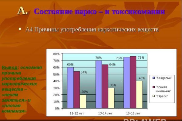 Даркнет зеркало
