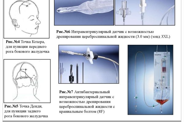 Кракен это даркнет