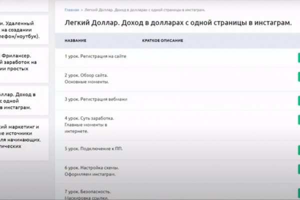 Kraken официальное зеркало kraken dark link