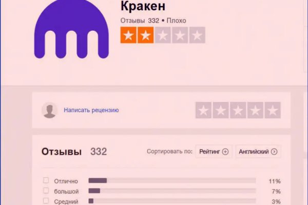Даркнет ссылка