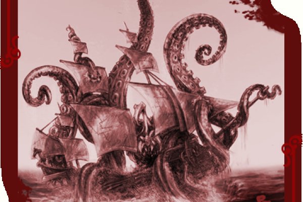 Kraken market