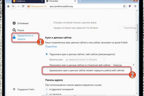 Даркнет площадки