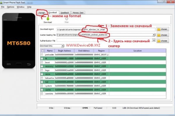 Не работает сайт kraken