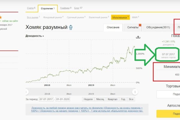 Кракен площадка vk2 top