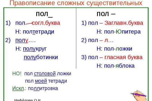 Что с кракеном сайт