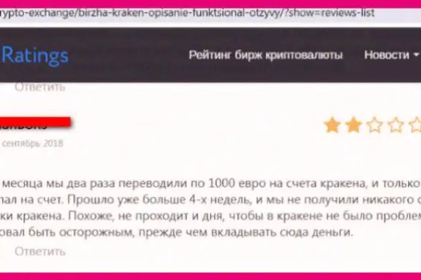 Сайт мега кракен