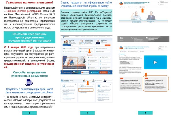 Сайты для даркнета