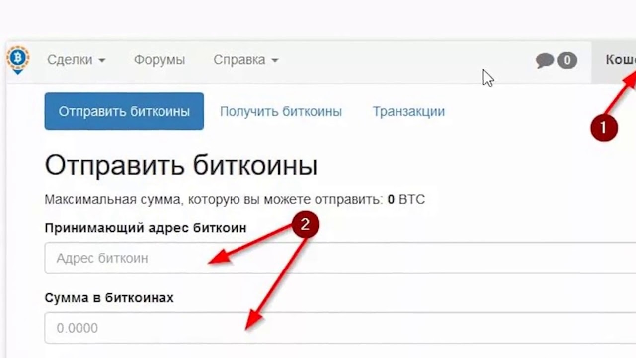 Сайты даркнета